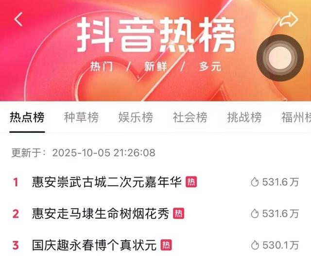 国庆假期“火出圈”！崇武古城国潮次元活动热力全开！