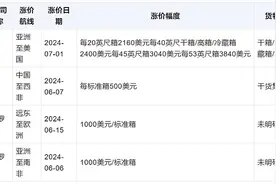 7月，海外船司又发出一大波涨价通知，批量上线旺季附加费图片