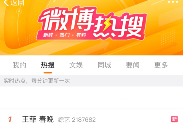 官方发文，高调官宣56岁王菲喜讯	，让谢霆锋和整个娱乐圈沉默了