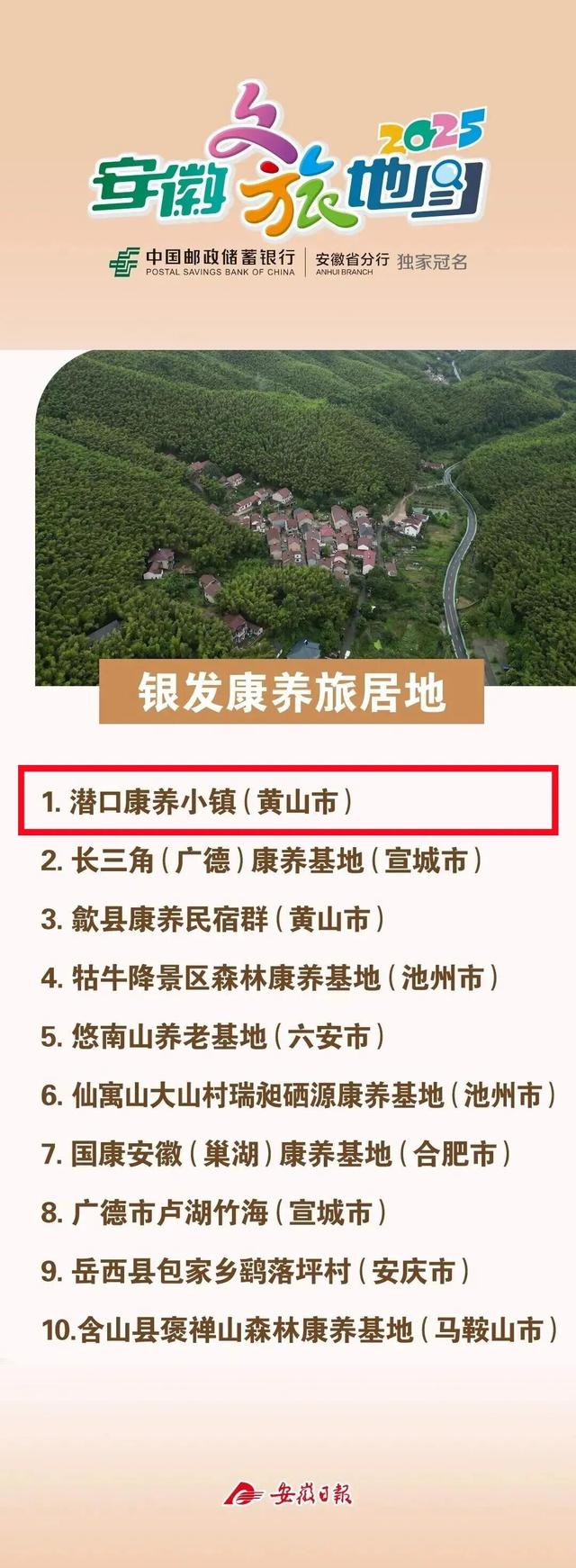 请收下！这份安徽文旅地图，藏着徽州区的宝藏玩法！ | 皖美冬日 | 第十五届安徽国际文化旅游节