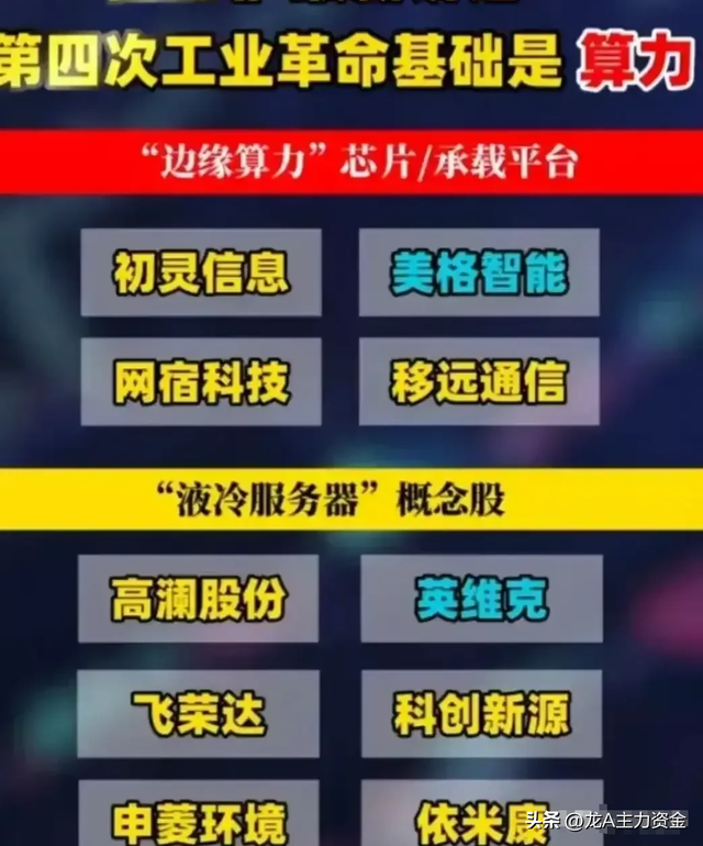 创新药三大主线+算力+国企AI+碳纤维+卫星互联网+数据要素等汇总