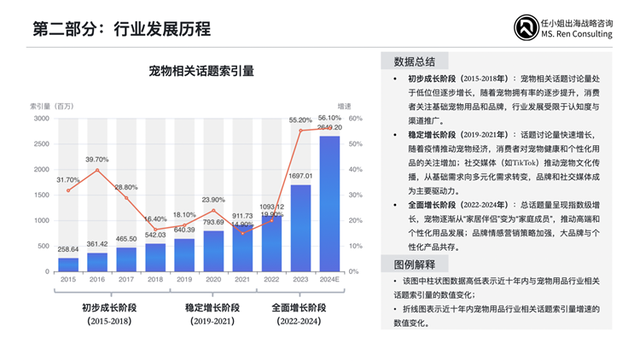 把握跨境零售新格局，任小姐出海战略咨询发布《2025年跨境电商品类研究报告》
