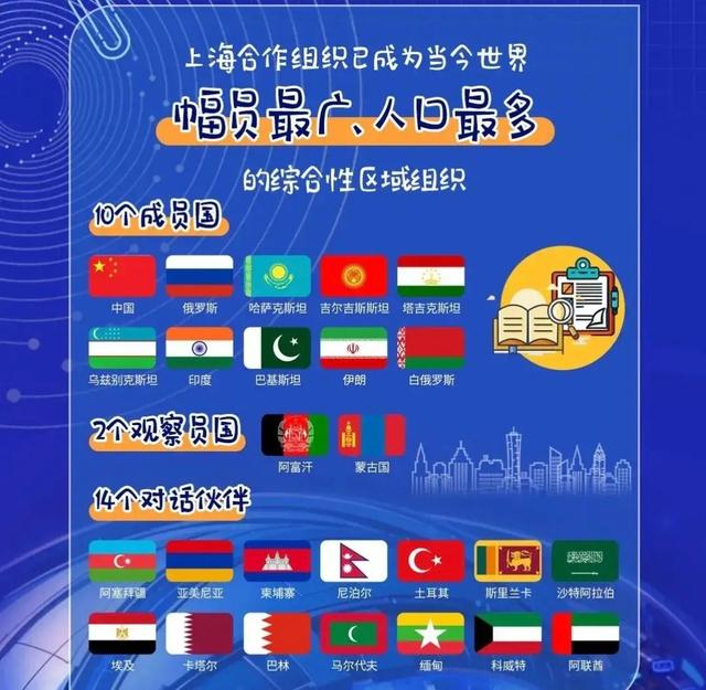 中方刚公布名单，20多国领导人将齐聚中国，特朗普就对华有了动作