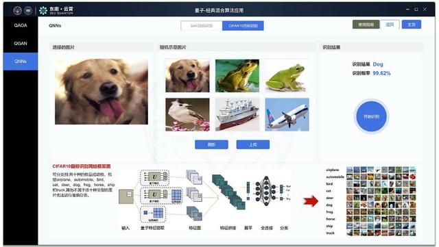 我国首款！东南发布“重磅”软件平台，具备三大特色！