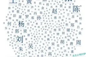 中国百家姓最新排名，你的姓氏在哪里？（1-200名）图片