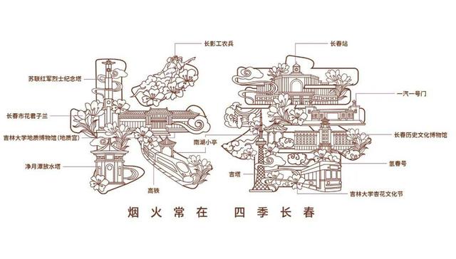 假期来长春！打卡&带走“宇辉的偏爱”~