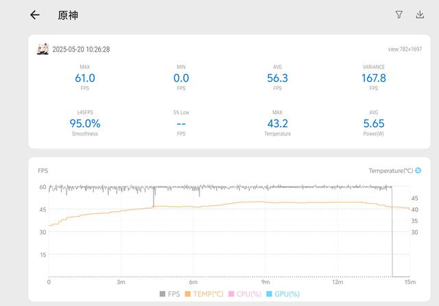 vivo S30 Pro mini评测：续航着实惊艳，配置略遗憾