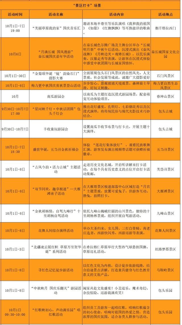 包你好玩！10大场景，8天嗨够！