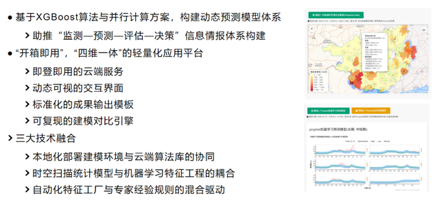 “科技赋能健康未来：2025年数智健康创新应用大赛蓄势待发！”