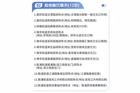 苏州张家港市、姑苏区、园区公布一批便民疏导点图片