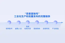 抖音发布公告，治理“恶意营销号”图片