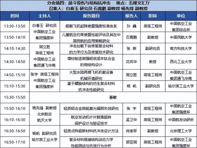 第五届中国航空强度技术发展青年论坛暨强度与结构完整性全国重点实验室第二届青年学术研讨会参会指南