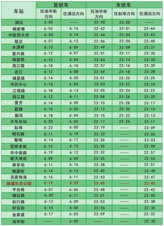 周末去杭钢公园玩，可以坐地铁了！4号线独城生态公园站来了
