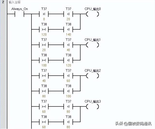 极简版喷泉小程序，附仿真软件使用教程——s7-200smart