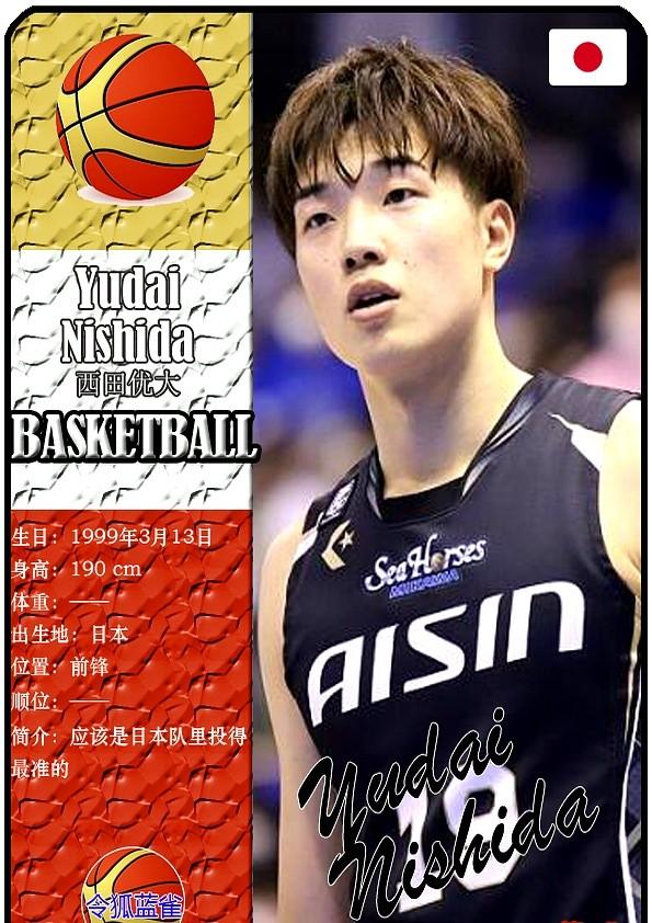 球星卡（2025男篮亚洲杯）：日本男篮10人一览