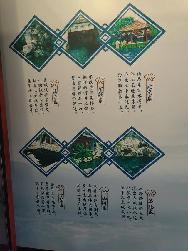 速游济南趵突泉后记