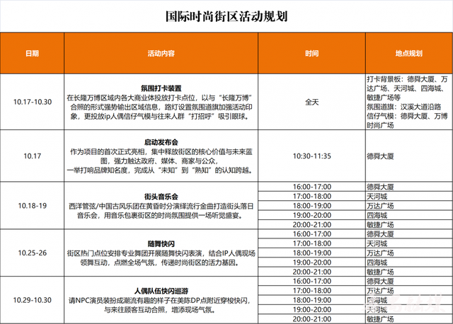 长隆万博国际时尚街区启幕 精彩活动轮番上演​