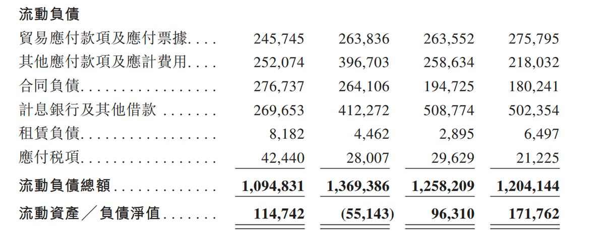 宜品营养科技赴港IPO,乳业板块“老树”发“新芽”?