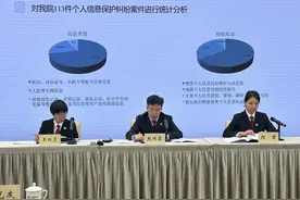 “AI换脸”侵权频发！法院提示——图片