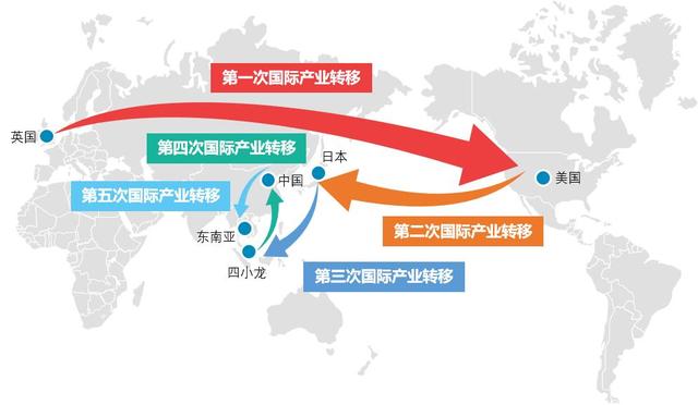 荷兰没料到已完全失控! 欧美准备收割中国的壁垒: 成为框死自己牢笼