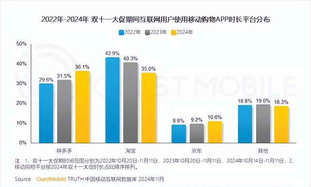 马云又回来了，阿里这次要打硬仗