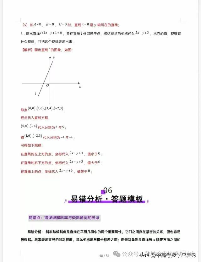 【高中数学】直线的方程（九大题型）51页含解析直接打印，请收藏