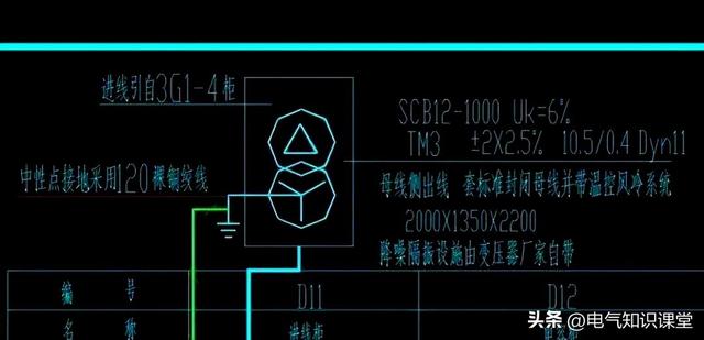 手把手教你读懂低压系统图：从变压器到每个馈电柜