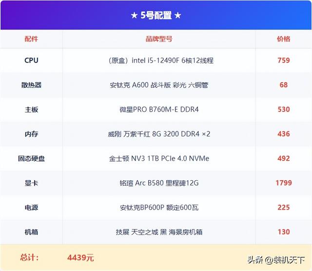 2025年11月双11电脑配置推荐：最新硬件行情下的装机方案