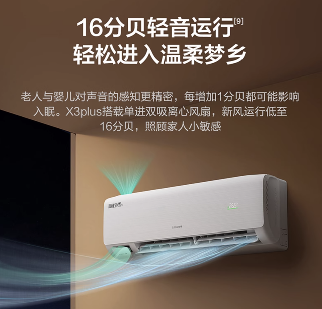 成交额暴涨200%？新风空调或成下个千亿级赛道，海信成功杀出重围