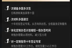 “五一”出境游有你么？重庆位列全国办理签证前十客源地！图片