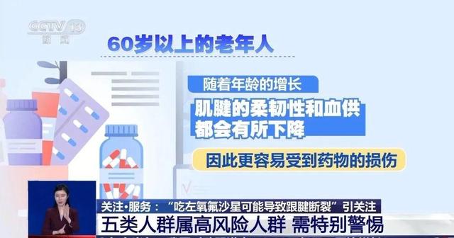 左氧氟沙星“攻击”肌腱的概率高吗