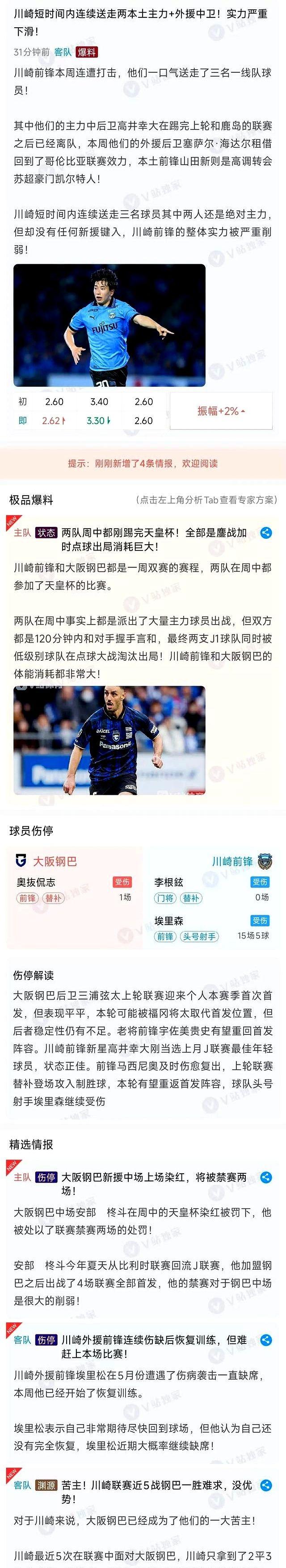 情报日职联 鹿岛鹿角vs柏太阳神 主场更名后首战，球票首次全售罄