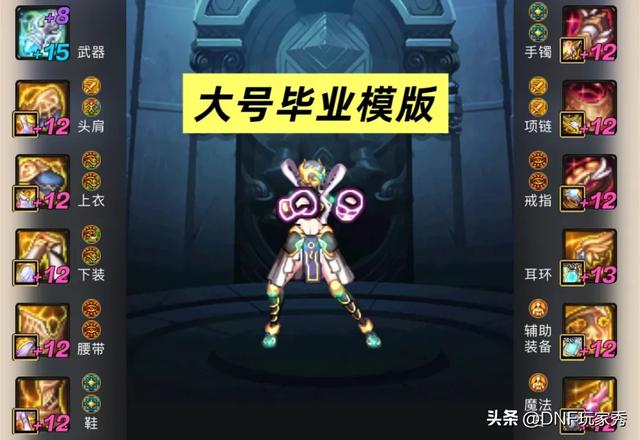 DNF：惨不忍睹！毕业模版来了！9个月了，99%的玩家都没毕业！