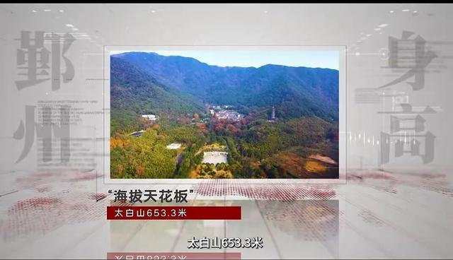 鄞州的身高，你知道多少