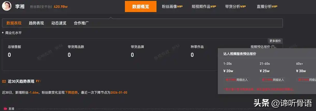 李湘被禁关5天后，家境被扒底朝天，父母身份曝光	，果然不简单