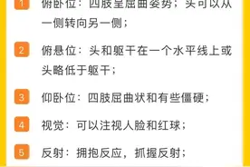【育儿收藏】0-36个月婴幼儿生长发育情况对照表图片