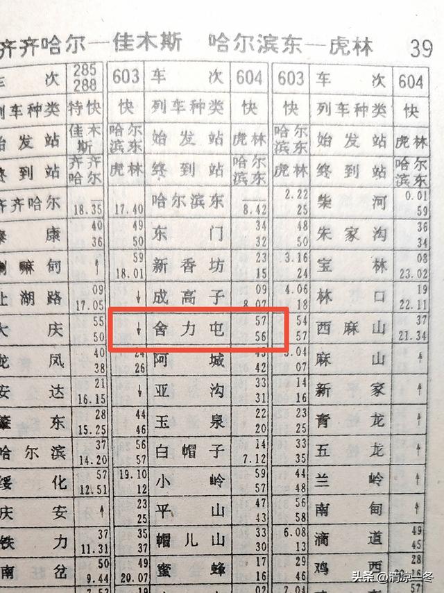 探寻猞猁屯老火车站