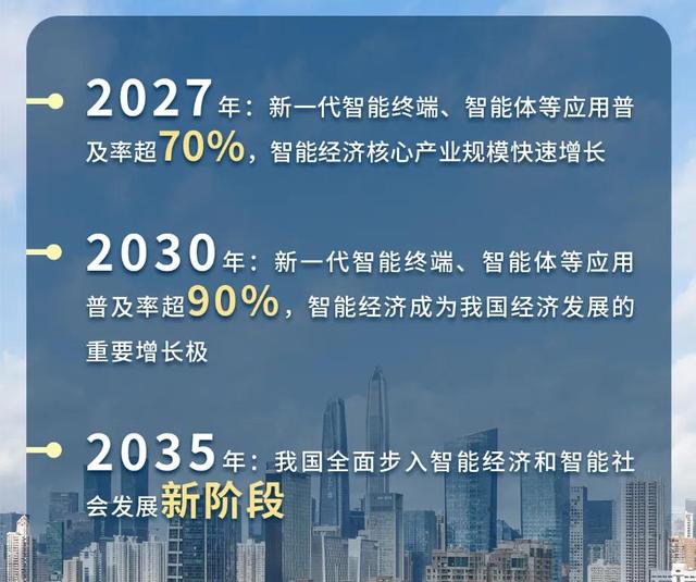 取代房地产！中国最大支柱产业，要变了！10万亿新产业要来了