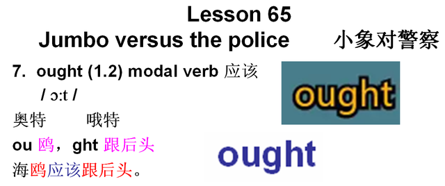 新概念英语第二册第65课 谐音记忆、故事记忆、联想记忆