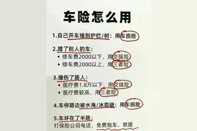 一张图 让你看懂车险怎么用划算图片