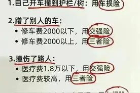 一张图 让你看懂车险怎么用划算图片