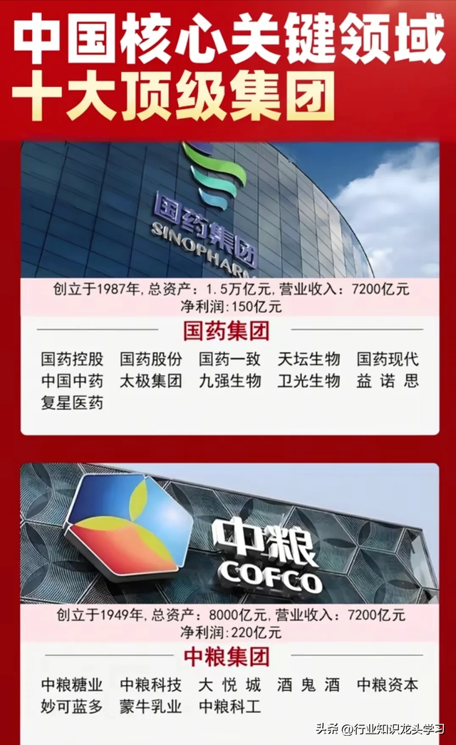 值得珍藏：顶级集团+AI智能体+光刻机+半导体行业龙头+固态电池等