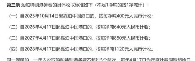 实在交不起了！由于中国对等反制，很多美国船已放弃停靠中国港口