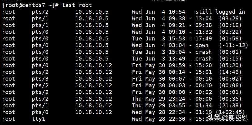 centos7常用命令—用户管理插图7 centos7常用命令—用户管理