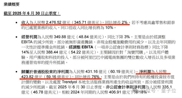 阿里市值一夜暴涨368亿美元！造AI芯传闻+业绩双重推动