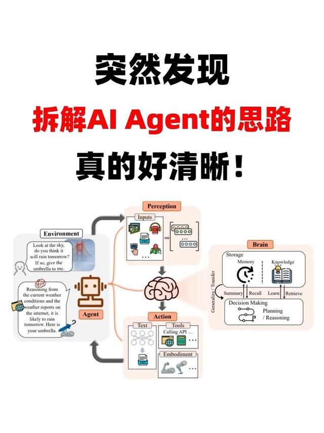 AI产品想脱颖而出？靠“品味”打造记忆点，IDATC五步法落地