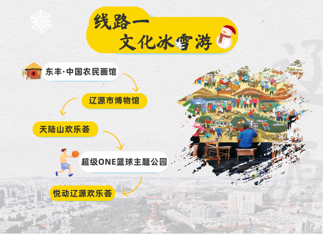 冬日已就位！辽源6条冰雪旅游线路安排~