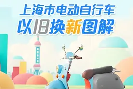购车立减500元，上海电动自行车以旧换新补贴来了，来看实施细则及热点问答→图片