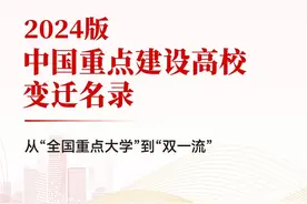 70年！“全国重点大学”，大洗牌！图片