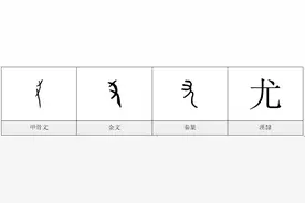 每日一字——尤图片
